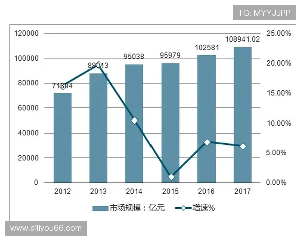 拉齐奥足球俱乐部历史辉煌与未来发展潜力分析