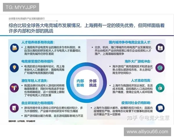 《2025年全球电竞产业发展趋势分析 新兴赛事模式与科技创新引领未来》