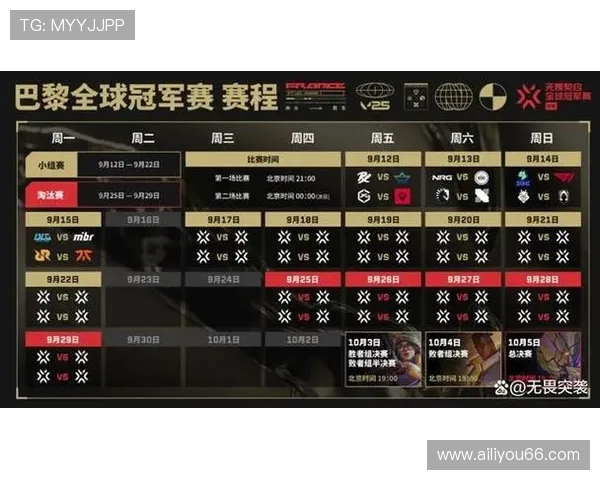 《全球电竞赛事激烈角逐 2025年世界赛赛程公布及热门战队预测》