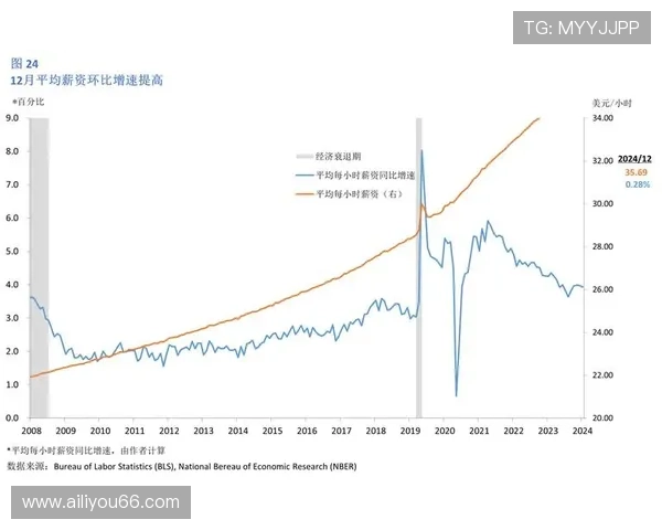 布雷斯特俱乐部历史沿革与未来发展展望分析