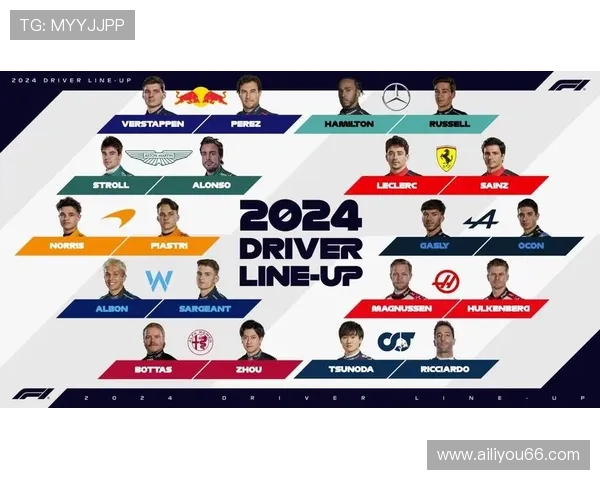 F1赛季倒计时：各车队备战新规则 争夺冠军的激烈角逐再度开启